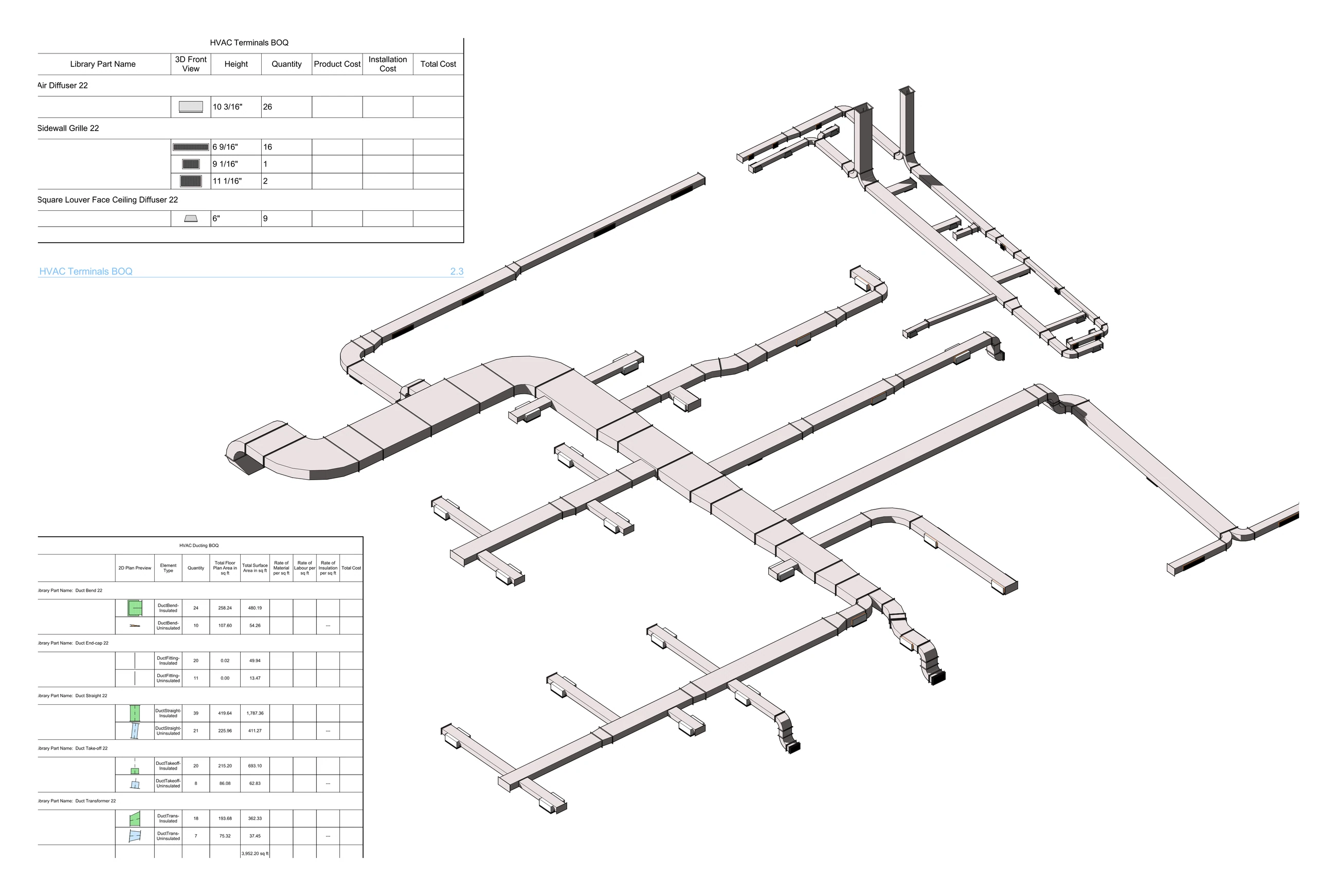 Office HVAC retrofit — duct model and quantities — Every duct, grille and diffuser in 3D, with the terminal and ducting quantities beside it