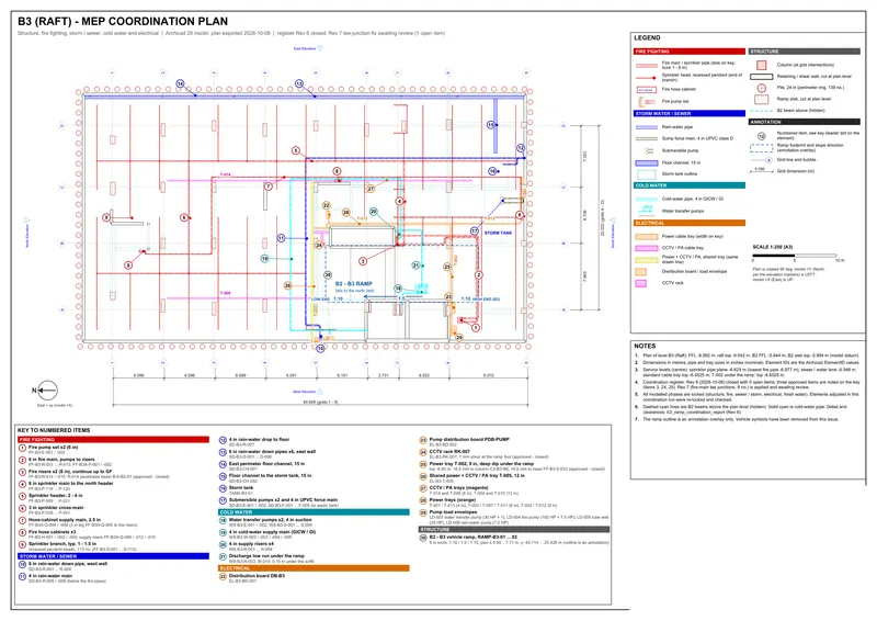 Basement MEP coordination — plan — The same level in plan, colour-coded by service, with the grid, the ramp and the storm tank