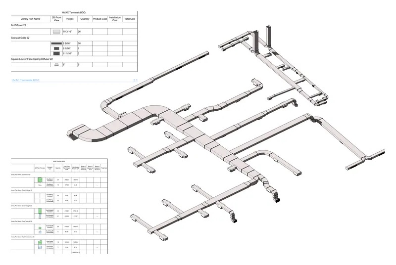 Office HVAC retrofit — duct model and quantities — Every duct, grille and diffuser in 3D, with the terminal and ducting quantities beside it