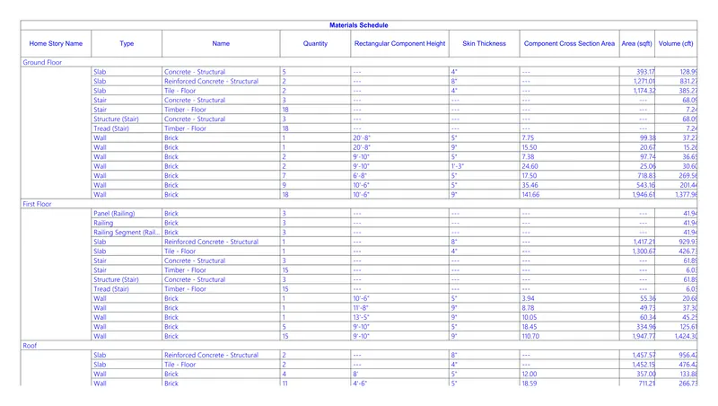 Two-storey villa — materials schedule — Slabs, walls and stairs by storey — thickness, area and volume, straight from the model
